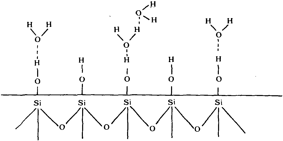 一、粘接機理